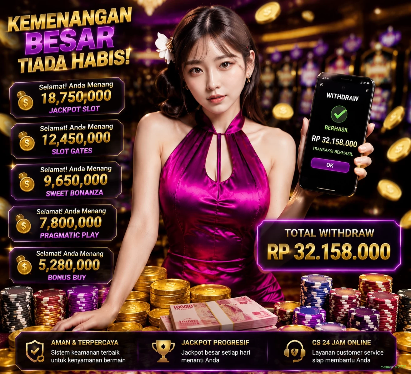 Kelebihan dan Kekurangan Bermain di cemara777
